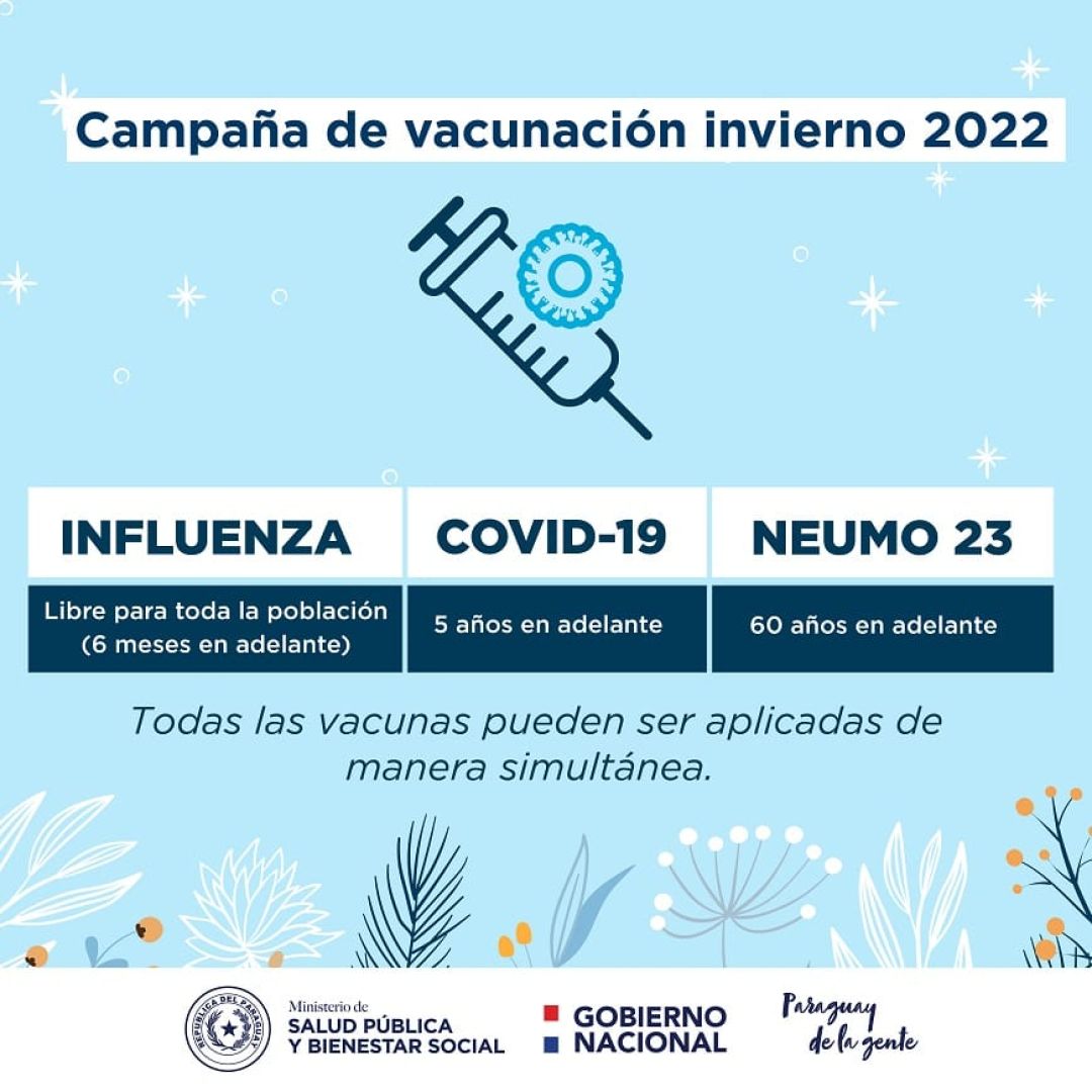Nunca es tarde: las vacunas salvan vidas, vacunate contra influenza y COVID-19