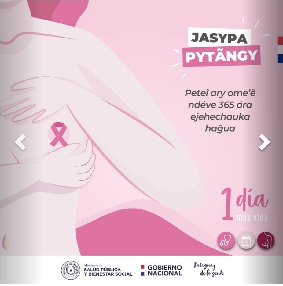 Cáncer de mama: la importancia del control anual y la detección precoz