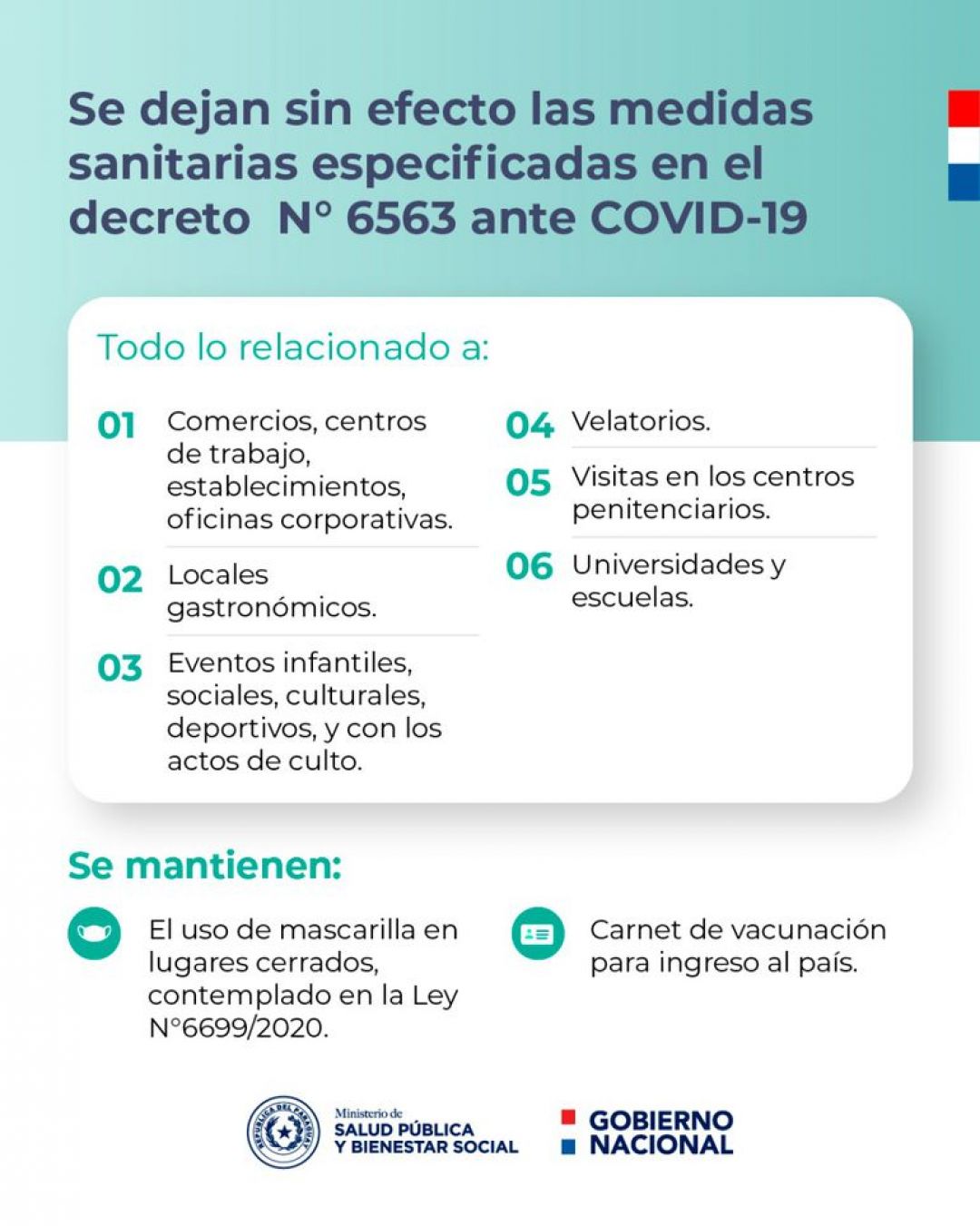Ejecutivo deja de lado las restricciones sanitarias a nivel país
