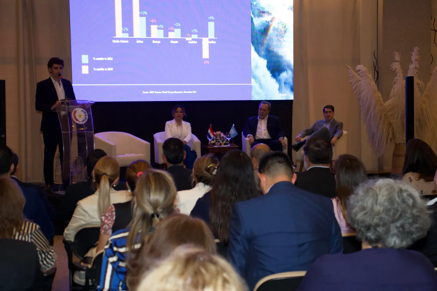 Senatur presenta Guía de Inversiones  Turísticas “Tourism Doing Business  Invirtiendo en Paraguay"