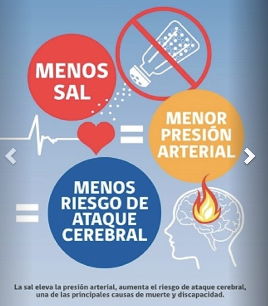 Sal: disminuir su consumo ayuda a cuidar de la salud