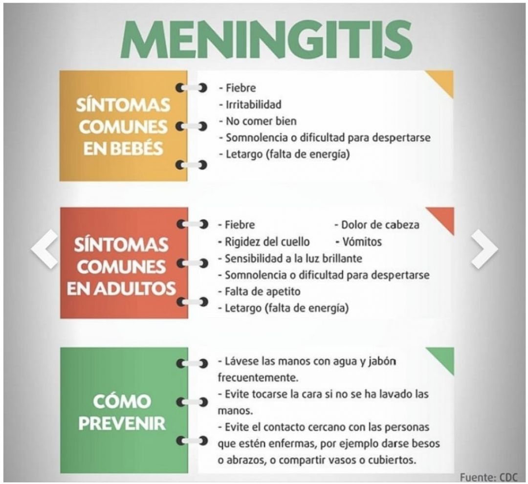 Meningitis, qué es y cómo se transmite