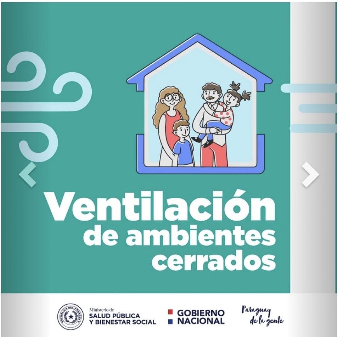Enfermedades Respiratorias: Ventilación de ambientes para evitar riesgos de infección
