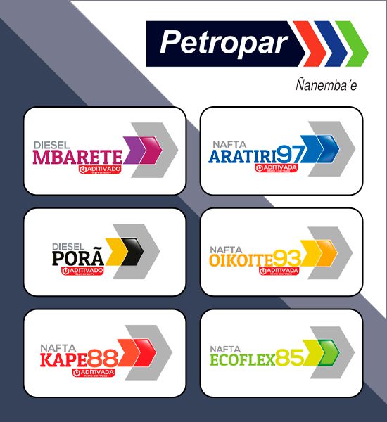 Petropar Pedro Juan Caballero